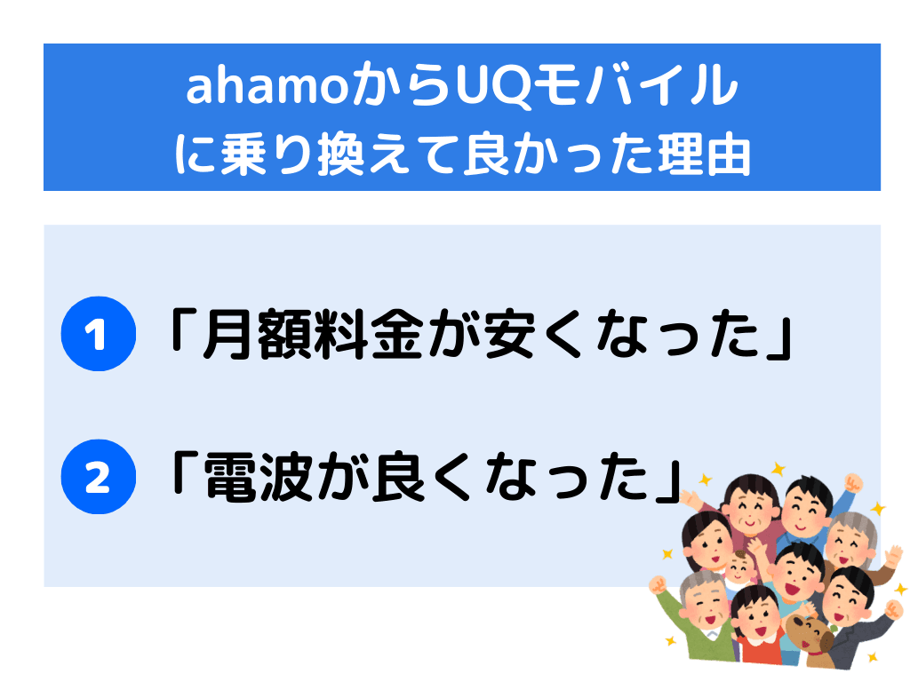 ahamoからUQモバイル 乗り換え 後悔